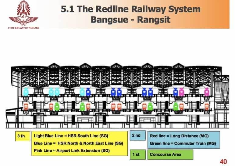 bangkok-bangsue-grand-station.jpg