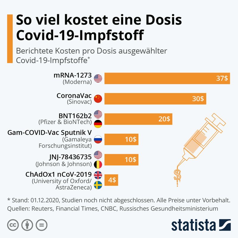 COV Impfstoffe.jpg