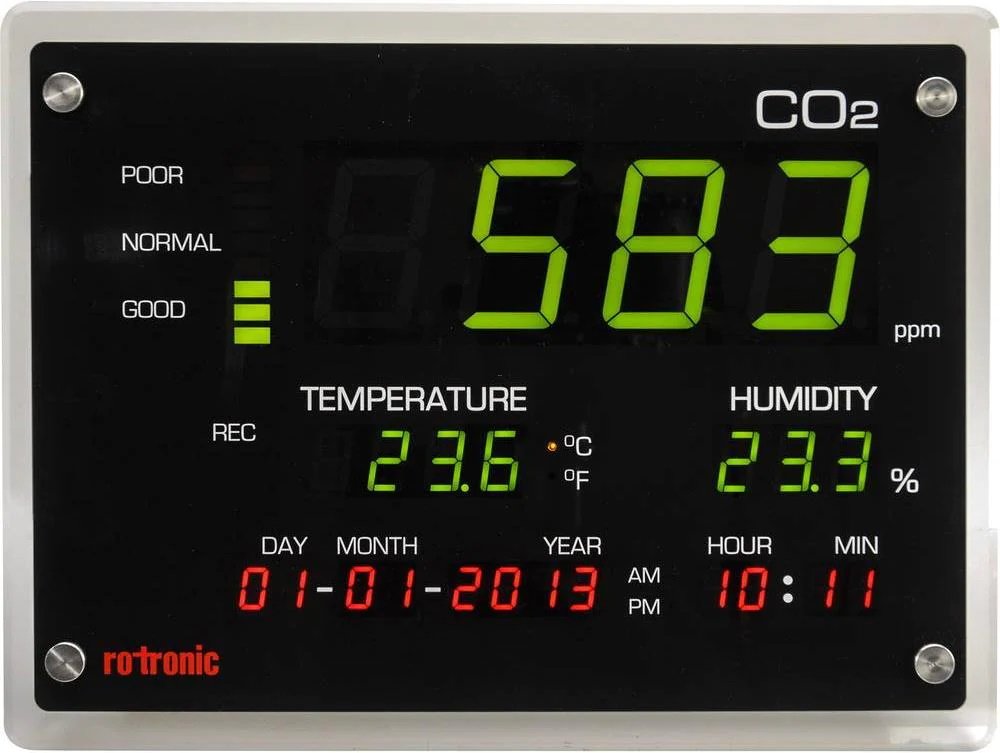 rotronic-co2.jpg