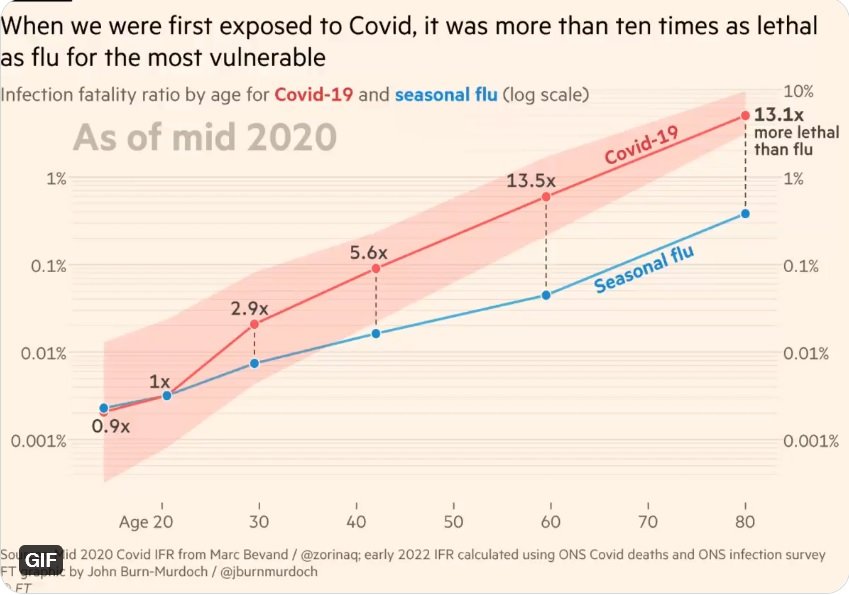 Gefährlichkeit Corona 2020.jpg