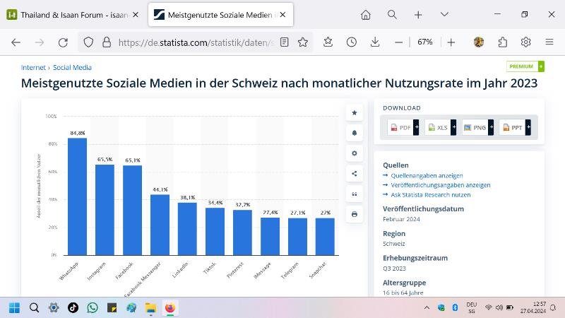 CH. Sozialmedien .jpg