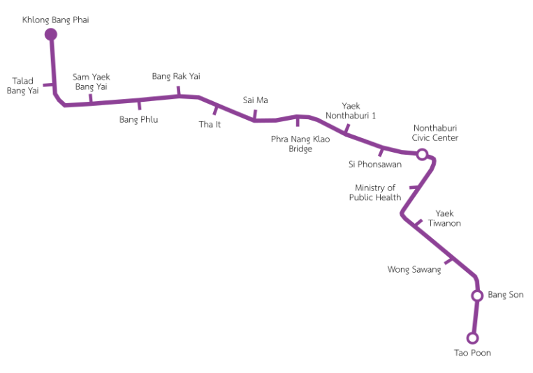 mrtpurpleline.PNG